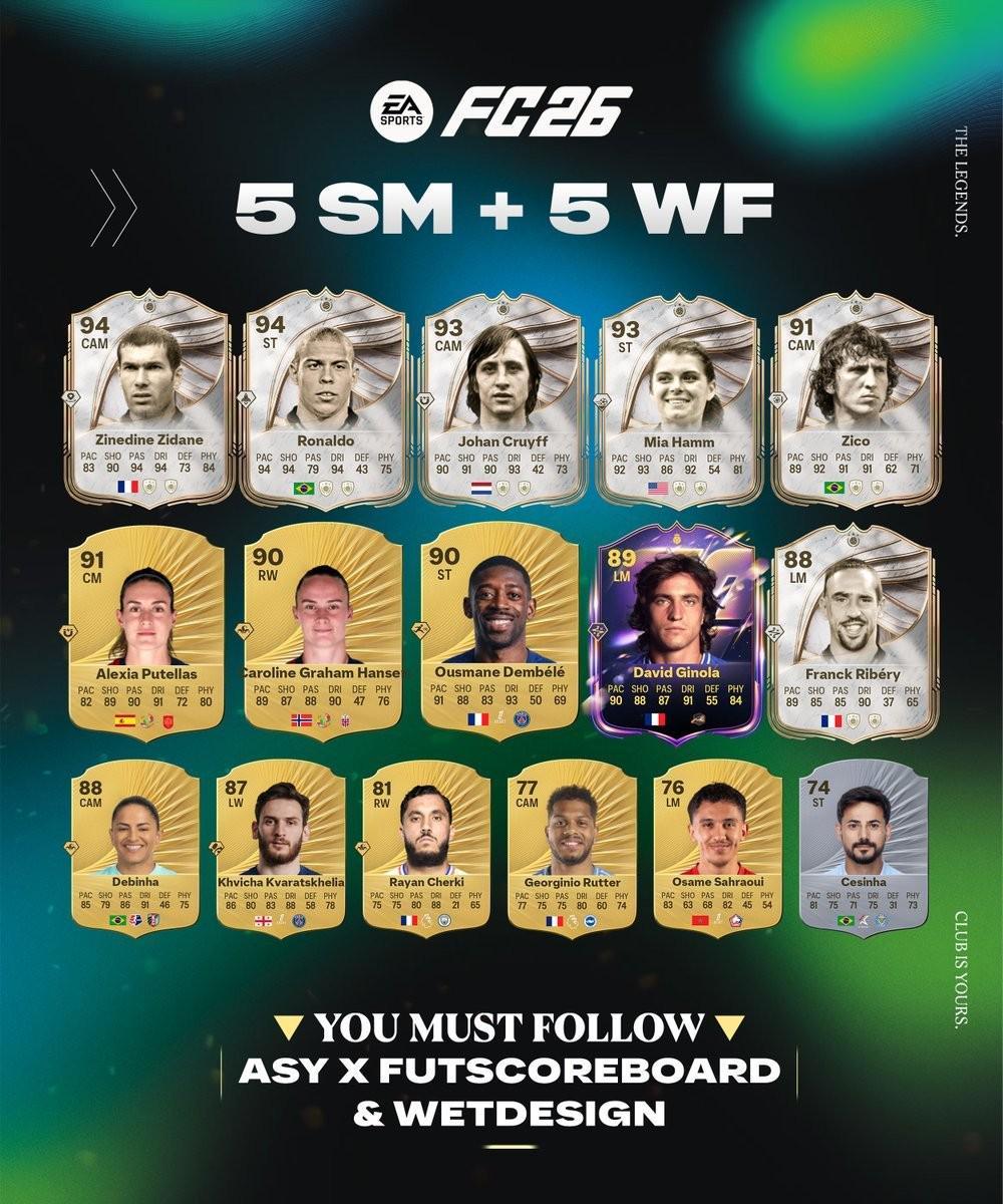 FC26五花五逆球员：登贝莱、KK、谢尔基、吕特在列